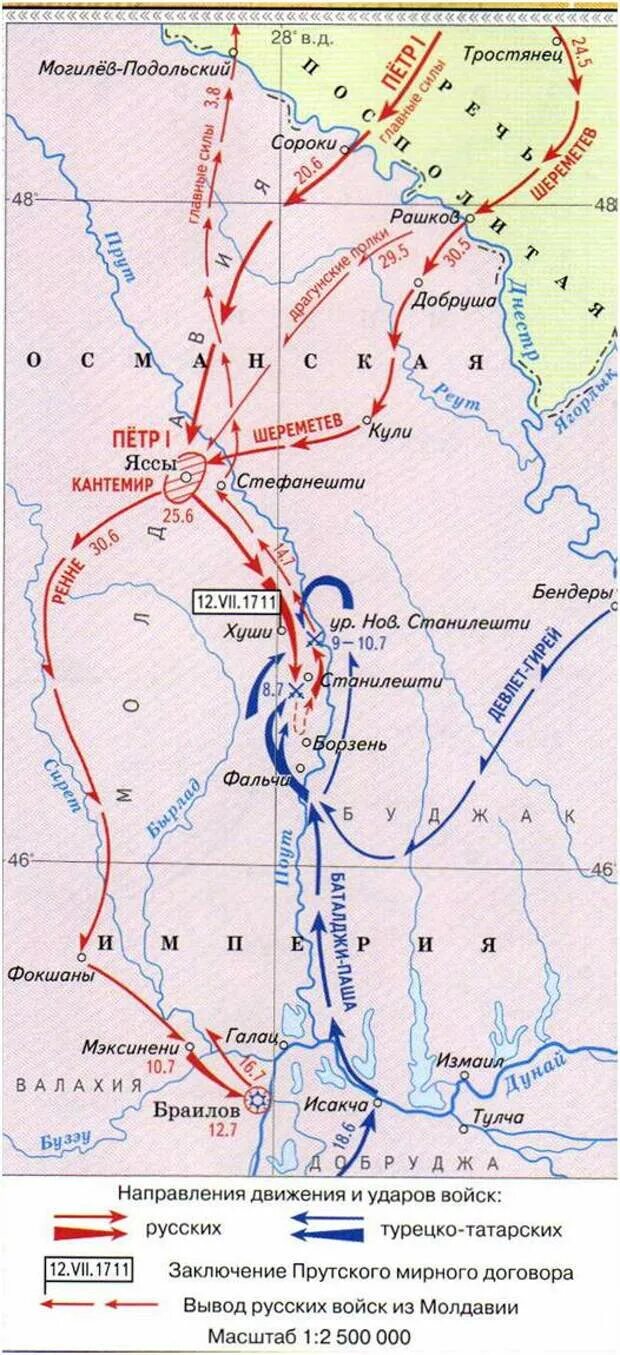 Прутский поход петра 1 в 1711