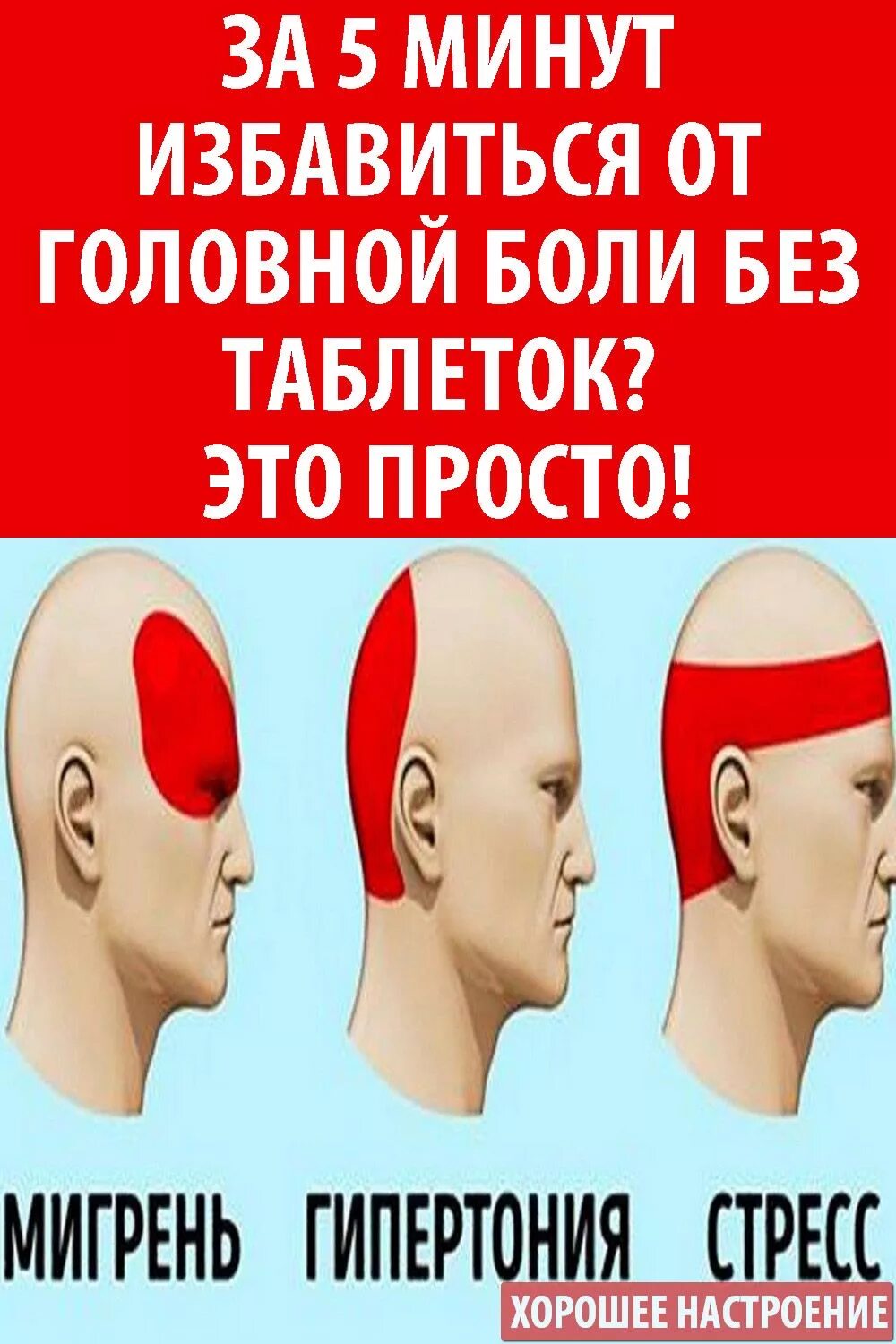 Головная боль. Избавление от головной боли. Точки от сильной головной боли. Головная боль таблетки.