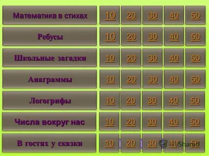 Своя игра 05 05 2024
