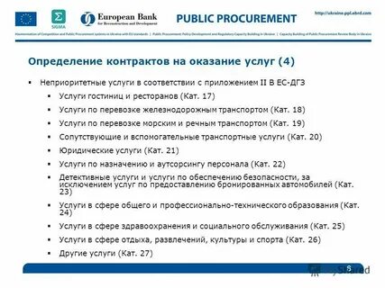 Практика государственных закупок