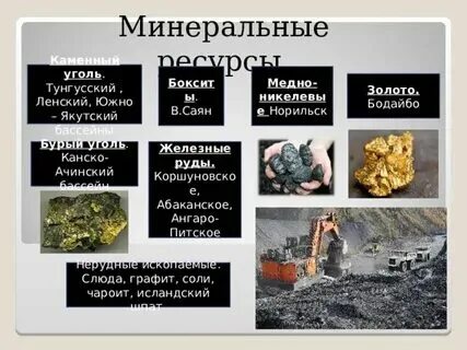 Себестоимость добычи канско ачинского. Себестоимость добычи канско ачинского. Канско-ачинский бассейн географическое положение. Угольный бассейн открытый способ. Себестоимость добычи канско ачинского.