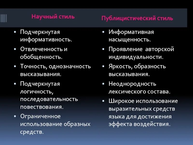 Сравнение научного и художественного текста