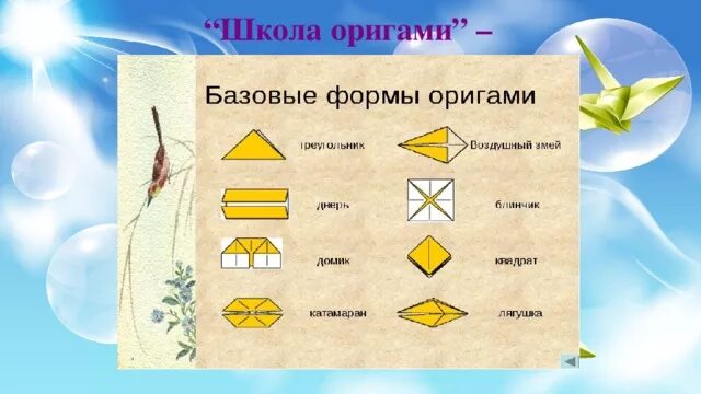 Формы оригами. Базовые формы оригами. Основные базовые формы оригами для дошкольников. Простые базовые формы оригами