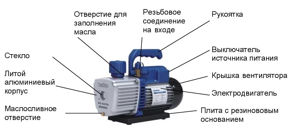 Ve125n вакуумный насос. Вакуумный насос value ve-225n. Вакуумный насос инструкция по эксплуатации. Вакуумный насос инструкция по эксплуатации. Вакуумный насос zensen vpa-1s.