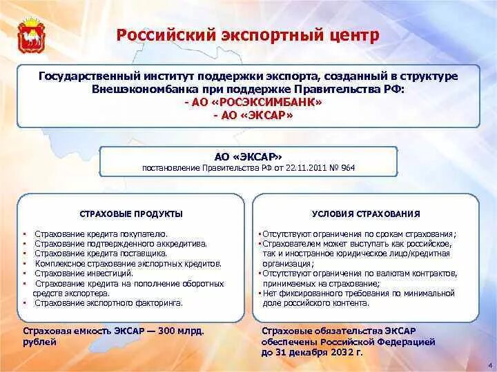 Государственное содействие экспорту. РЭЦ российский экспортный центр структура. Институты государственной поддержки экспорта. Структура РЭЦ. Институты развития экспорта России.