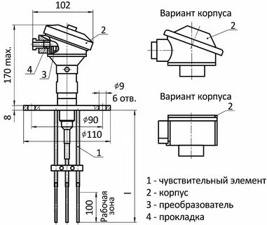 Рос 1