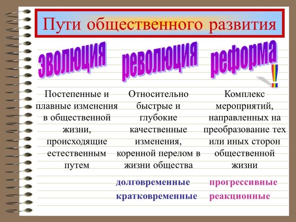 Пути развития общества эволюция революция реформы. Пути развития общества Обществознание. Пути общественного развития. Пути развития общественного развитие. Основные пути общественного развития.