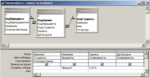 1с запрос выборка из таблицы значений Фото СОЗДАНИЕ ВЫБОРКИ ДАННЫХ