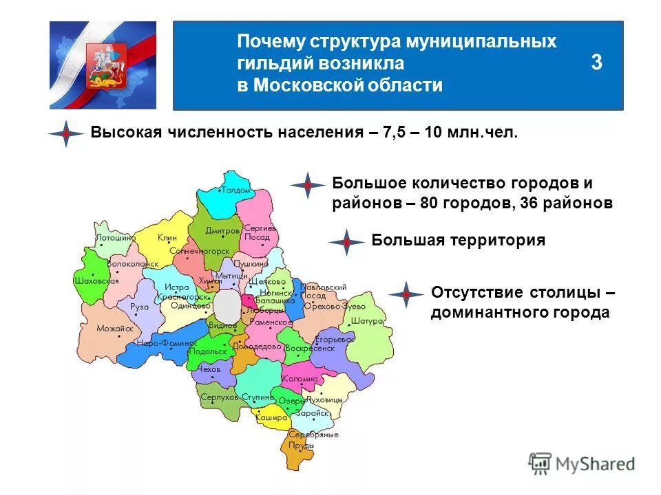 Муниципальные образования Московской области. Численность населения Московской области. Муниципальные районы Московской области. Численность населения Подмосковья.