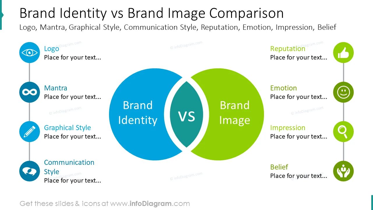 Brand identity is. Brand identity. Brand identity. Брендинг это в маркетинге. Brand identity is.