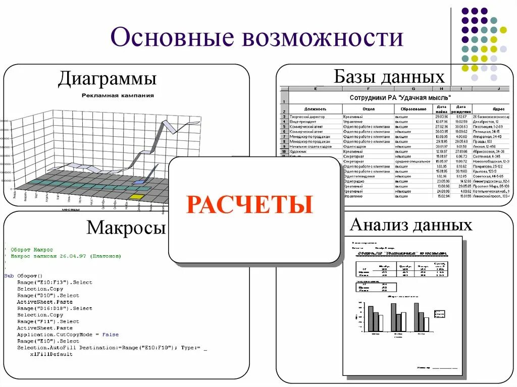 Редакторы числовой информации. Редакторы числовой информации