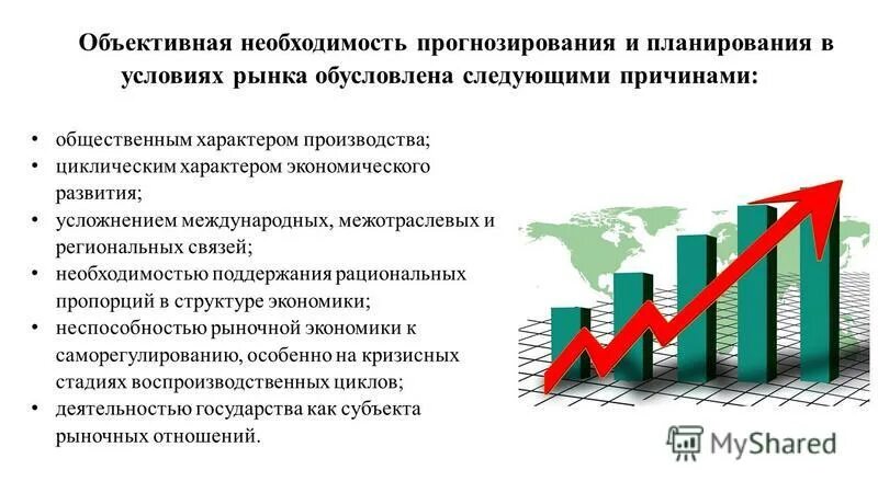 Общественный характер производства