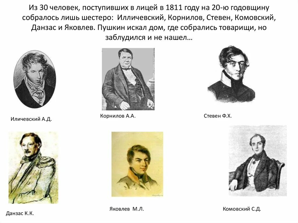 Назовите друзей пушкина. Портреты лицеистов друзей Пушкина. Друзья Пушкина в Царскосельском лицее. Друзья Пушкина в лицее. Друзья Пушкина Писатели.