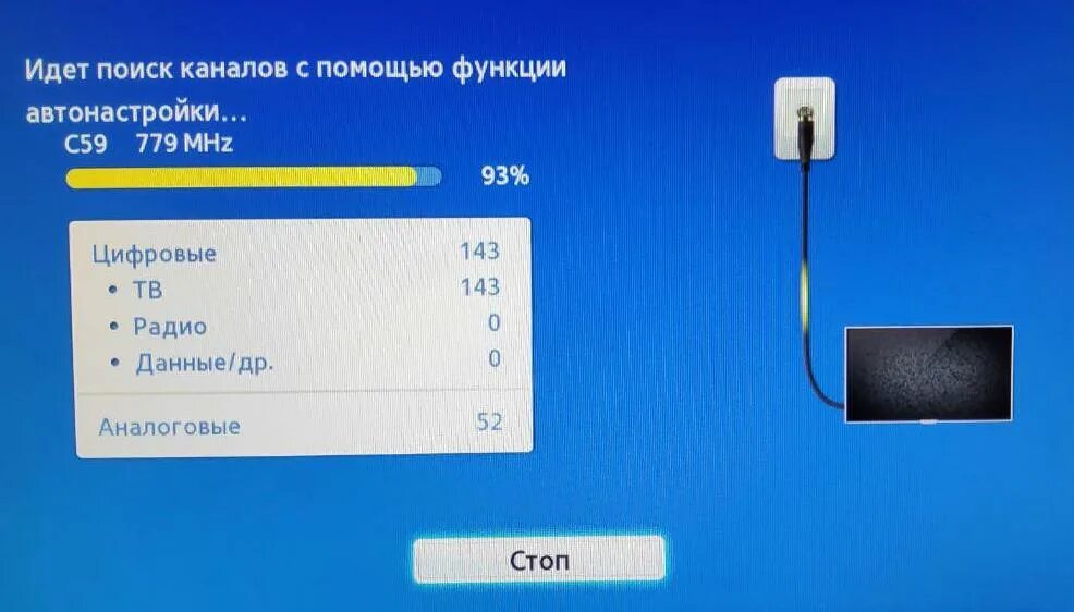 Что значит dvb. Усилитель цифрового тв dvb-c для частот выше 290 mhz.