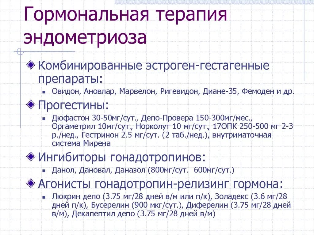 Эндометриоз какие гормоны