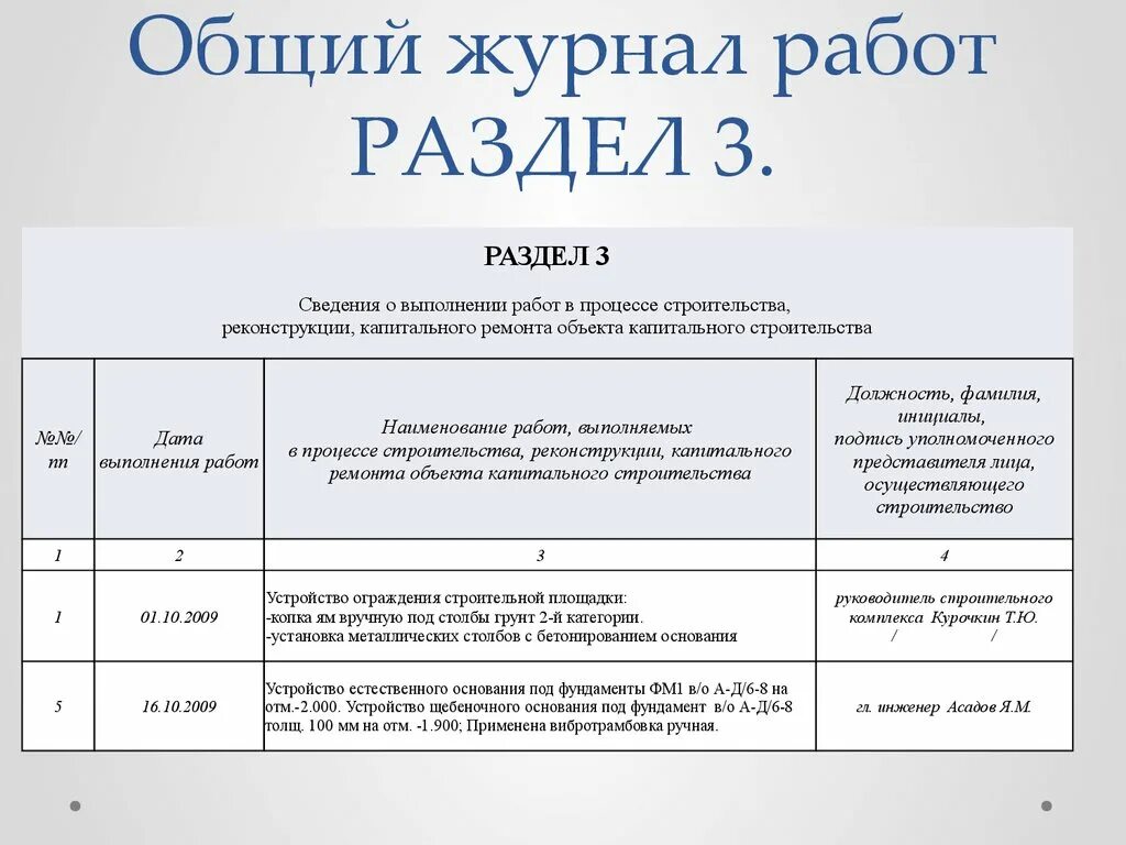 Пример заполнения 5 раздела общего журнала. Журнал производства работ как заполнять пример. Пример заполнения журнала общих работ 3 раздел. Как заполнять журнал работ в строительстве образец заполнения.