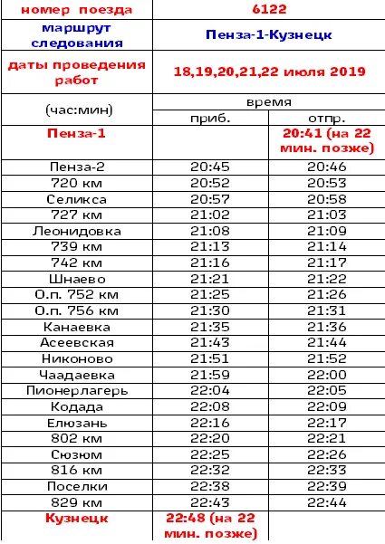 Расписание поезда сура из пензы. Расписание электричек Пенза Кузнецк. Расписание электричек Пенза Кузнецк Пенза. Расписание поездов Пенза. Расписание пригородного поезда Пенза Пачелма.