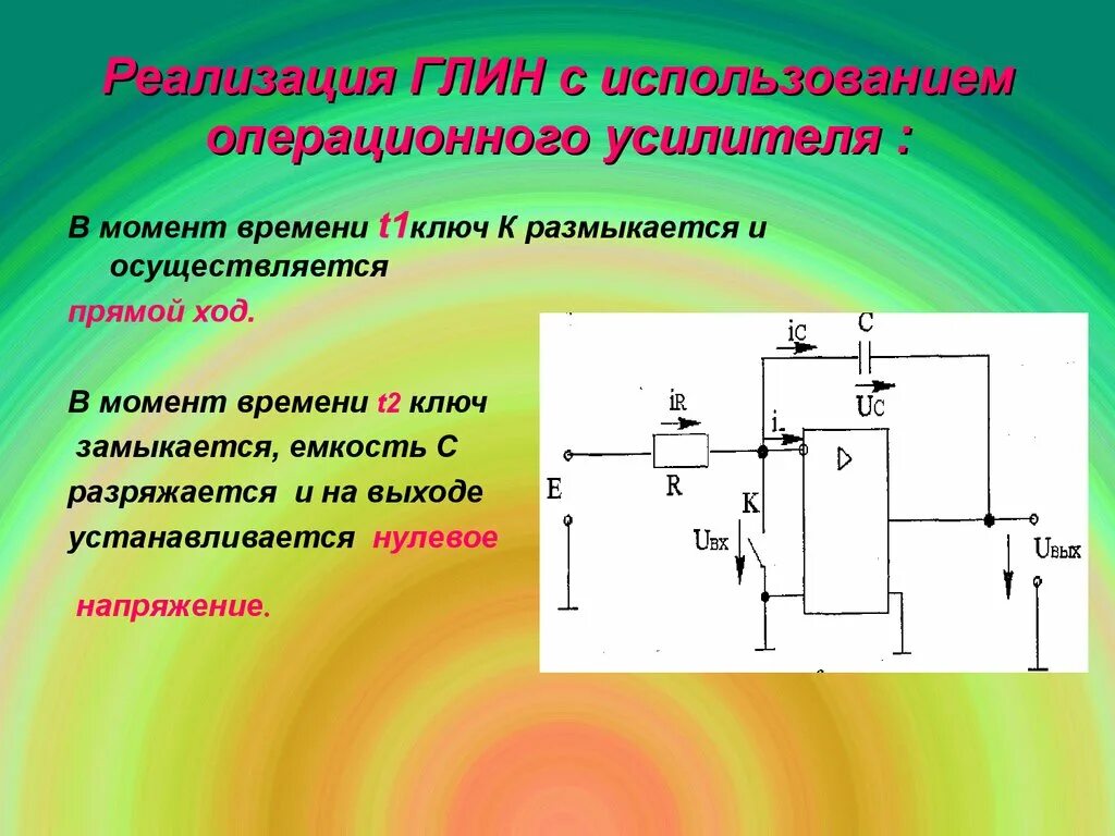 Глин Генератор линейно изменяющегося напряжения схема. Генератор линейно изменяющегося напряжения на ОУ. Параметры генератора линейно изменяющегося напряжения. Глинн на операционном усилителе.