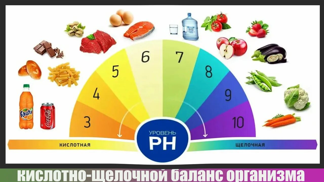 Щелочной р. Щелочной р