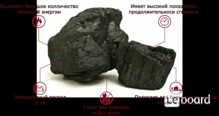 Продавец 3бр уголь. 2бр уголь. Уголь марки бр. Уголь 2бр характеристики. Марки бурого угля.