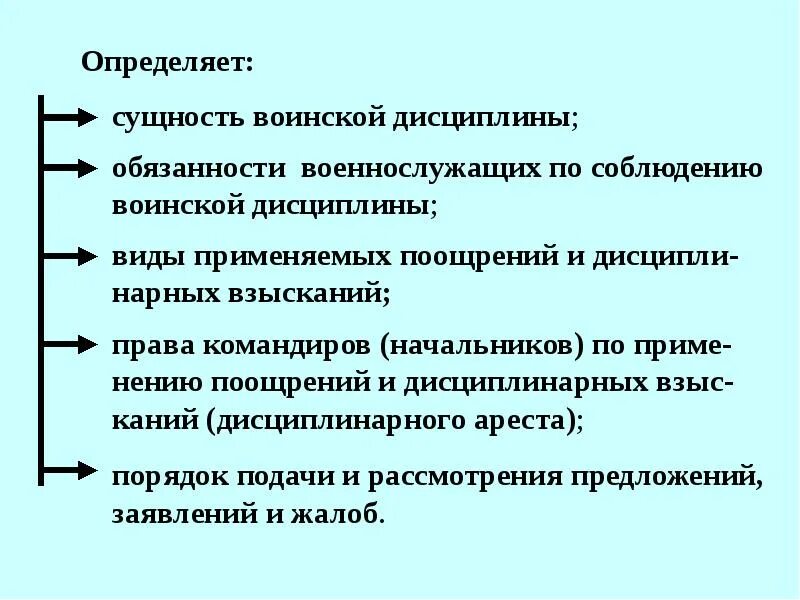 Виды дисциплины воинское. Сущность воинской дисциплины. Сущность военной дисциплины. Сущность воинской дисциплины на современном этапе.