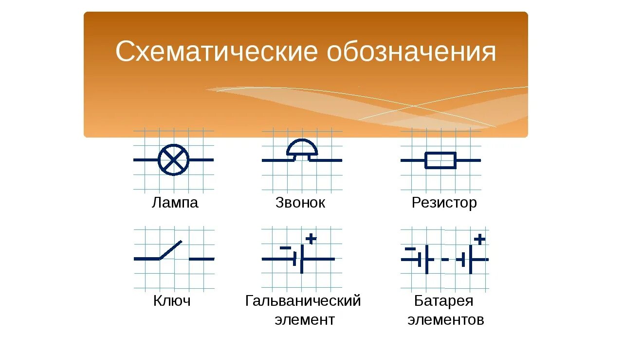 Элементы физической цепи. Как обозначается аккумулятор в электрической схеме. Как изобразить источник тока на схеме. Аккумуляторные батарейки обозначение электрической схеме. Схема электрическая гальванический элемент обозначение на схеме.