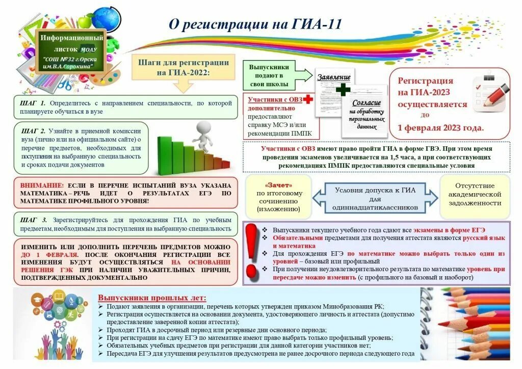 Гиа информатика 2025. Гиа 2025. информационный листок о гиа. плакаты гиа. информационный листок гиа 2025.