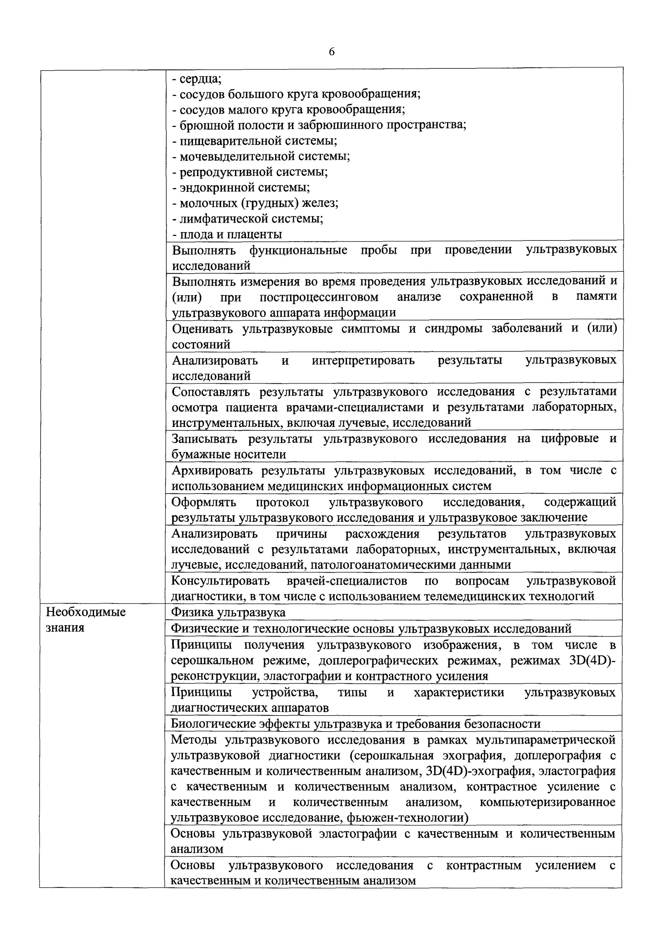 Приказ 161 минприроды. Протокол инструментального исследования.