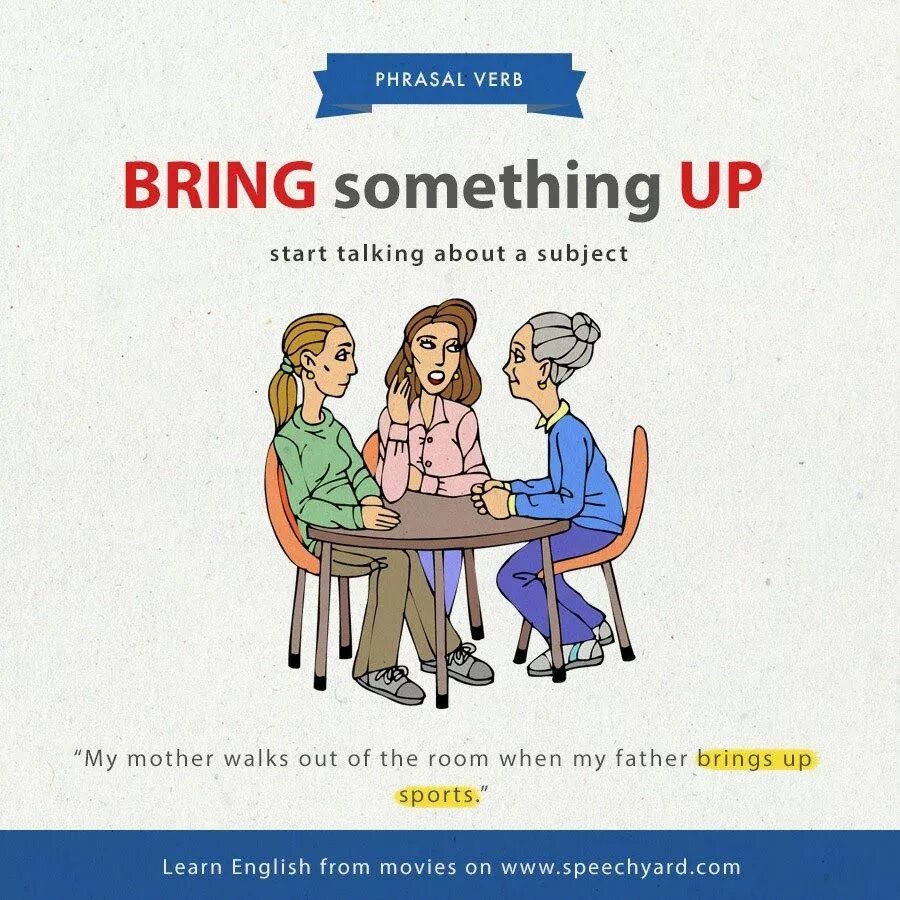 Глагол bring. Английский bring up. Phrasal verb bring. Bring up Фразовый. Bring перевести