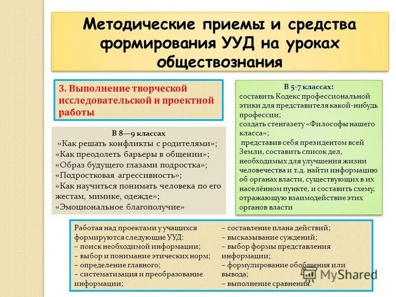 Приемы на уроках истории. Методы и приемы работы на уроке Обществознание. Универсальные учебные действия на уроке обществознания. Методы и приёмы на уроках истории и обществознания.