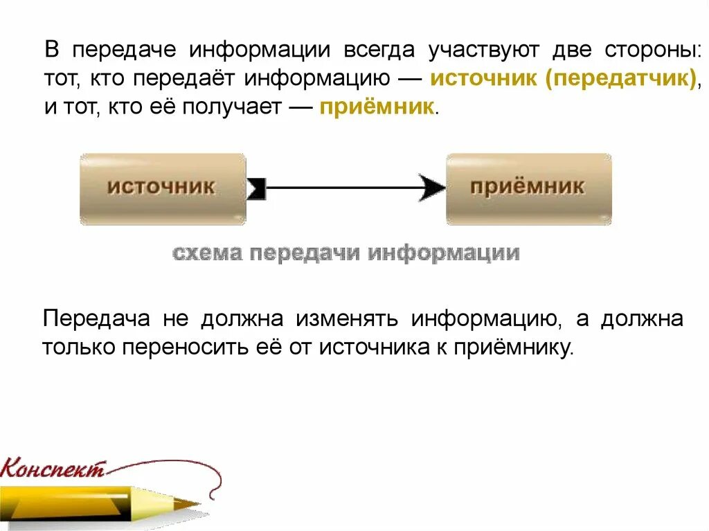 Роль передачи информации. Презентация на тему передача информации. схема передачи информации 10 класс. в передаче информации участвуют две стороны:. передача источник информации приемник передатчик.