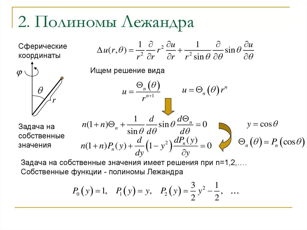Присоединенные Полиномы Лежандра таблица. Норма полиномов Лежандра. Производящая функция полиномов Лежандра. Полиномы Лежандра рекуррентная формула.