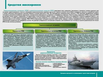 Способы ведения вооруженной борьбы