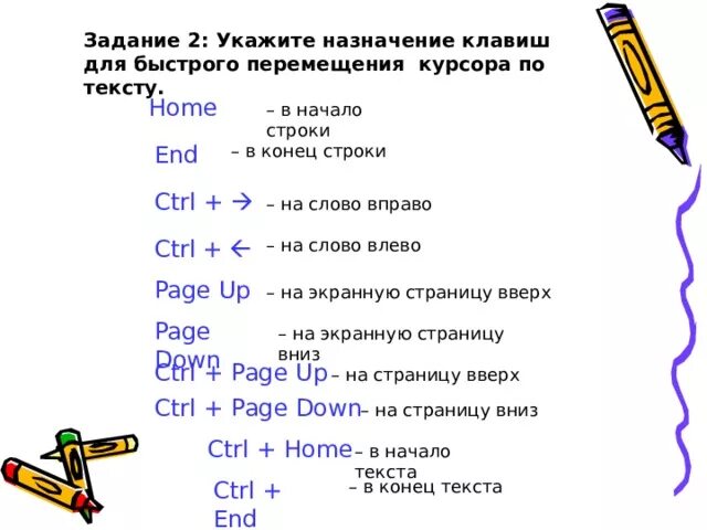 Назначение клавиш для быстрого перемещения. Клавиши перемещения курсора по тексту. Клавиша для перемещения курсора в начало строки. Для быстрого перемещения курсора в начало.