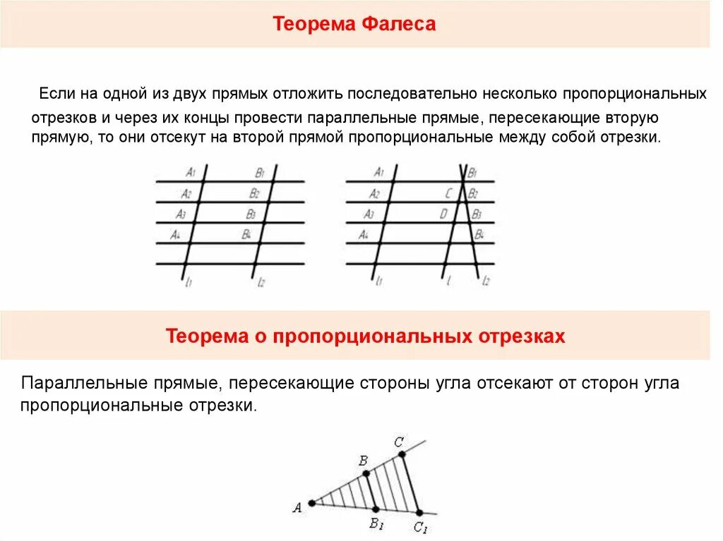 Теорема фалеса рисунок. Схема теоремы Фалеса. Обратная теорема Фалеса. Теорема Обратная теореме Фалеса формулировка. Обратная обобщенная теорема Фалеса доказательство.