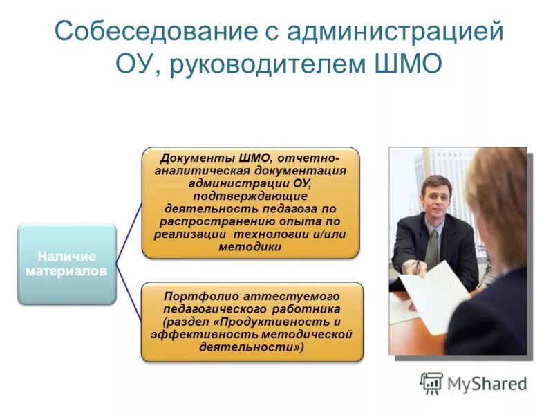 руководитель шмо. положение о методическом объединении. документы методического объединения.