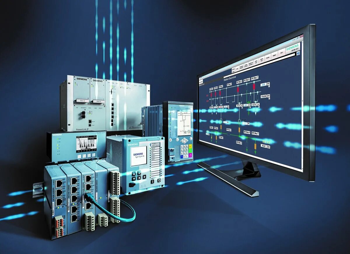 IEC 61850. Digital substation IEC 61850. Системы диспетчеризации Сименс. Проект автоматизации Сименс. Разработка автоматической системы управления