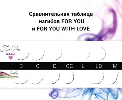 Минусовка изгиб