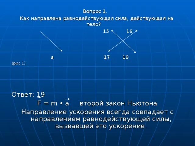 Механическое движение всегда совпадают по направлению. Направление равнодействующей силы. Как определить направление равнодействующей силы. Как направлены. Куда направлена равнодействующая сила.