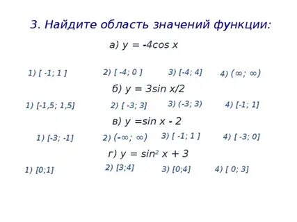 Найдите область определения функции у 3х 2