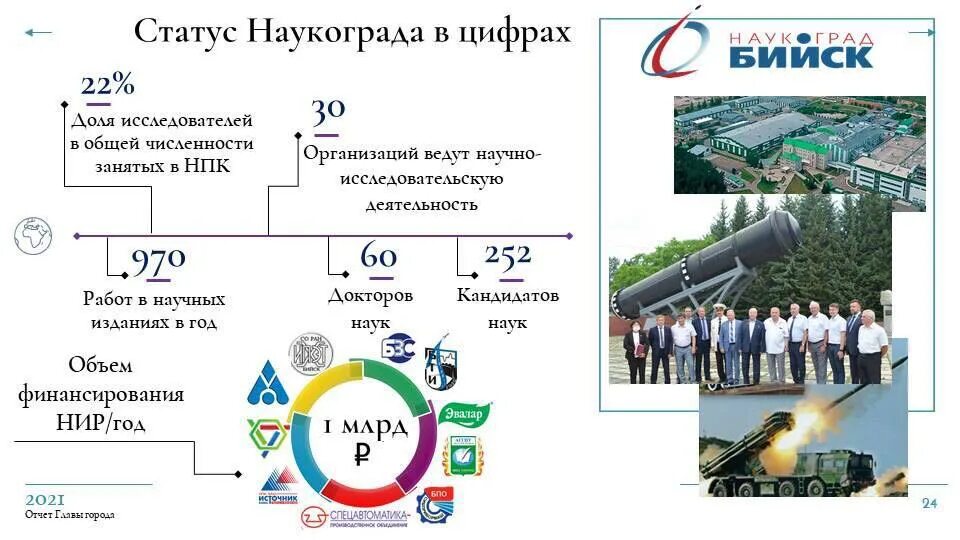 Наукоград схема. Город Бийск наукоград Российской Федерации. Статус наукограда. НПК наукограда схема. Образование наукограда