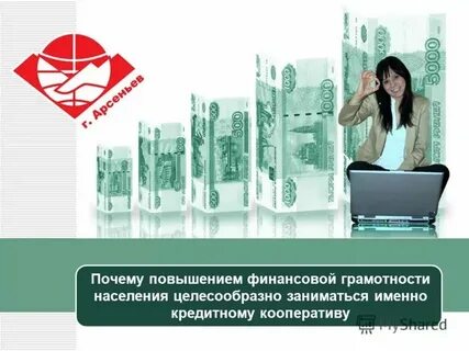 Финансовая грамотность военнослужащих виды кредитов