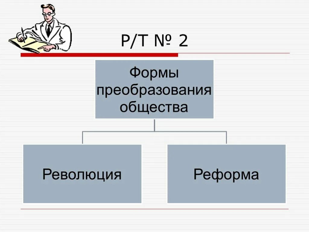 Реформа как форма преобразования общества. Формы преобразования общества таблица. Формы преобразования общества Обществознание. Формы преобразования общества таблица 8 класс. Формы преобразования общества 8 класс.