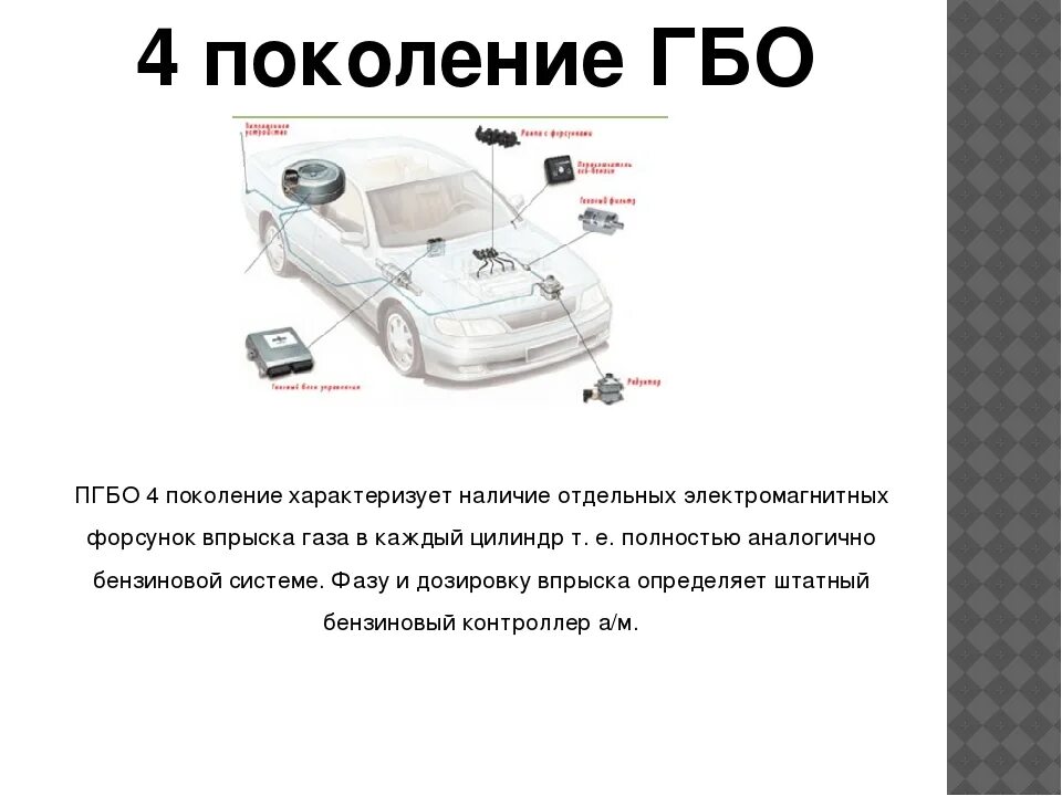 Как отличить газовое. ГБО 3 И 4 поколения отличия. ГБО 5 поколения метан. ГБО 4 поколения.