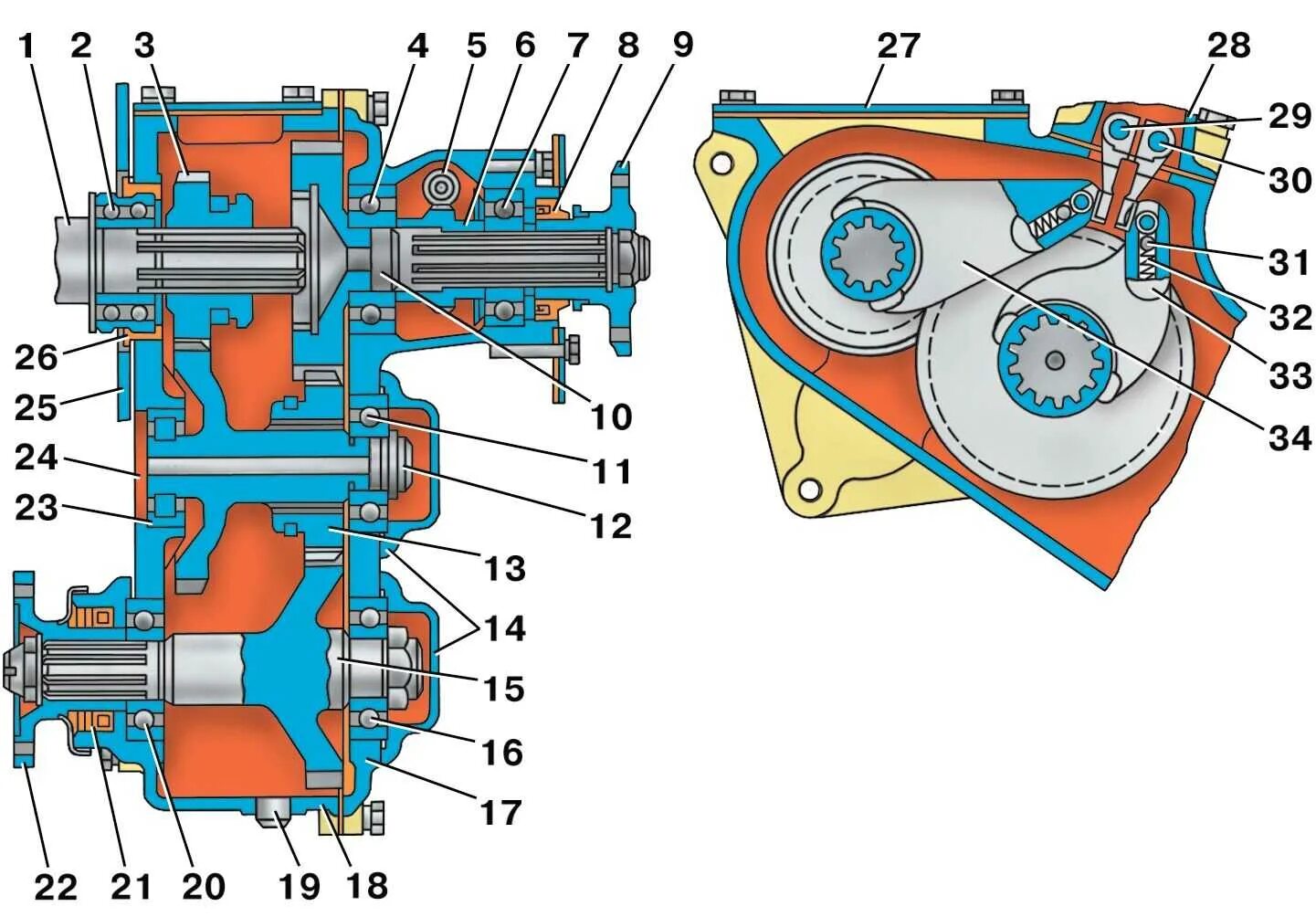 Вал раздатки уаз 469. Раздаточная коробка уаз 469 схема. Раздатка буханка схема. Рк уаз 469 схема сборки. Раздатка буханка схема.