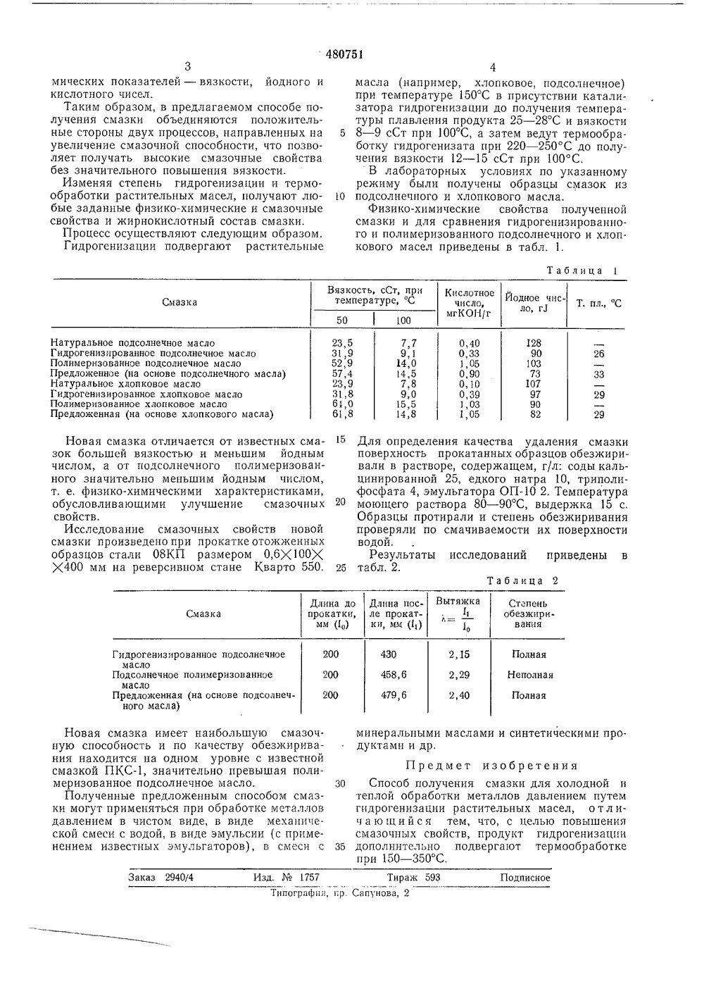 Что такое йодное число. Йодное число подсолнечного масла. йодное число растительных масел. жирнокислотный состав масел как основа рецептуры. измерение кислотного числа в растительных масел.