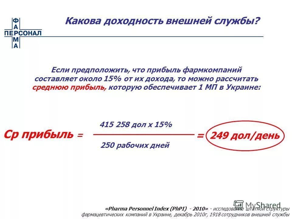 план работы медицинского представителя. диаграмма роста акций сбербанка. акции сбербанка. сравнение рынка ценных бумаг россии и сша. характеристики инвестиционного портфеля.