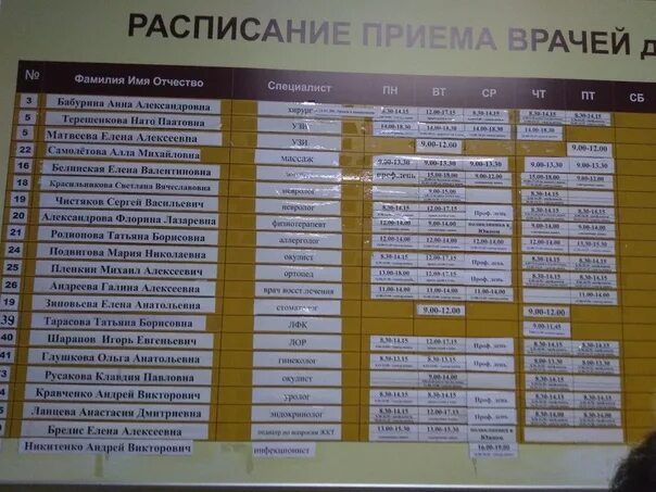 Регистратура 44 нерехта