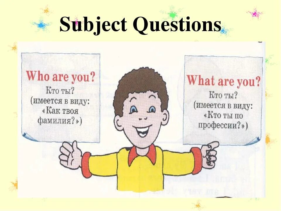Вопрос к подлежащему в английском. Who вопросы в английском языке к подлежащему. Subject questions в английском языке. Вопрос к подлежащему в английском языке правило.