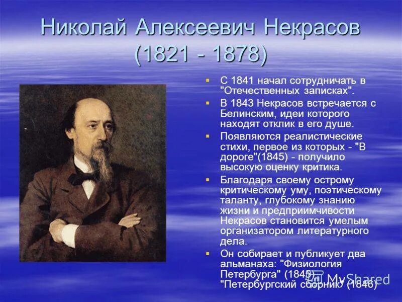 География Николая Алексеевича Некрасова. Судьба николая алексеевича